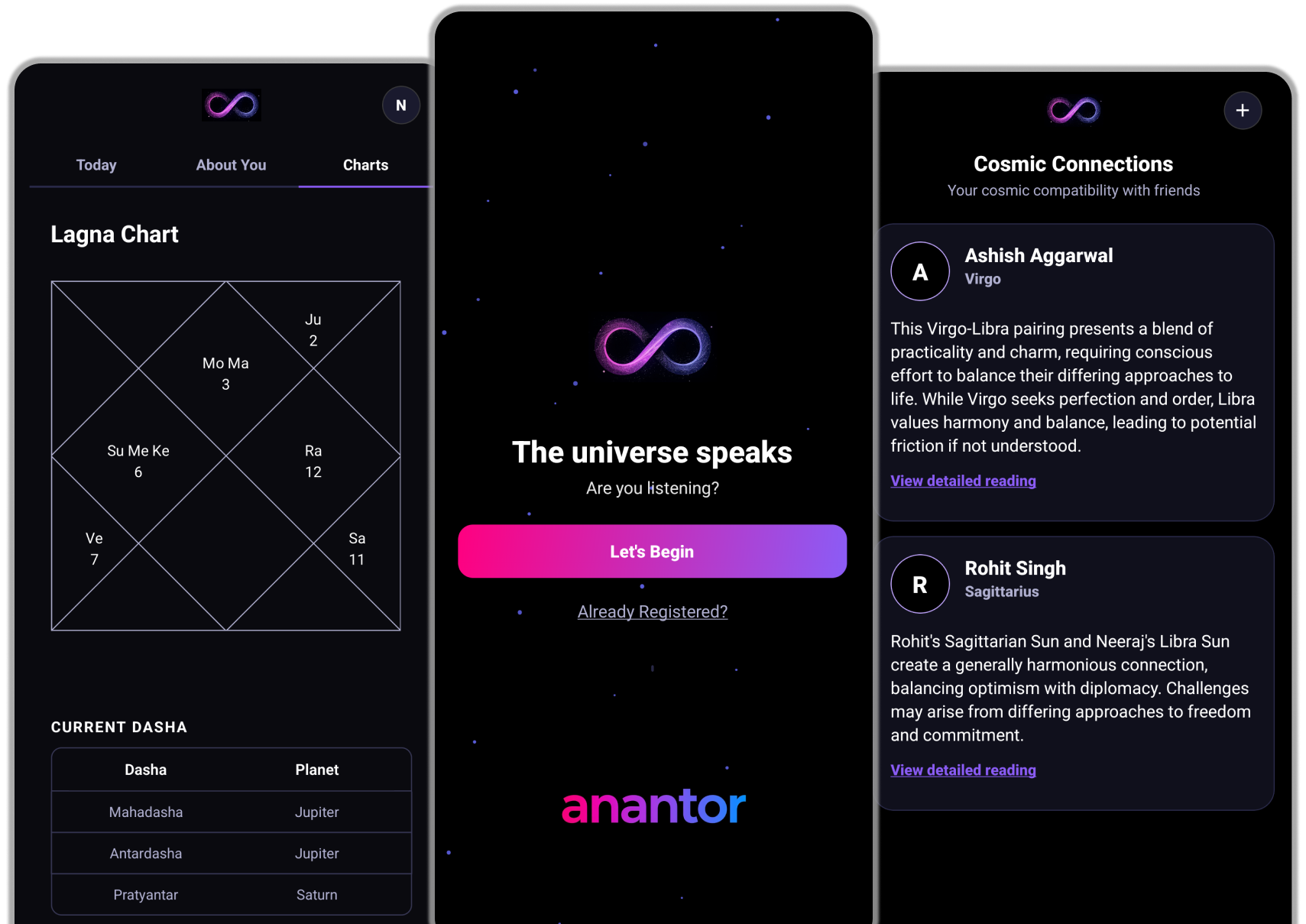 Anantor App Screens
